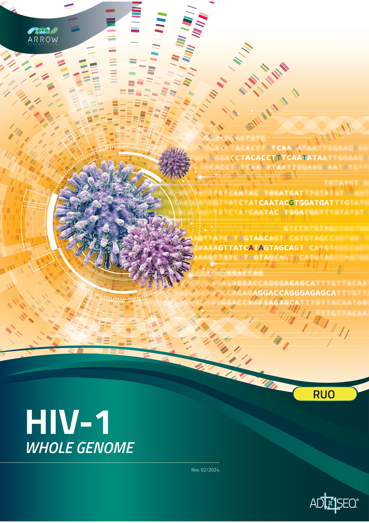 HIV-1 WHOLE GENOME
